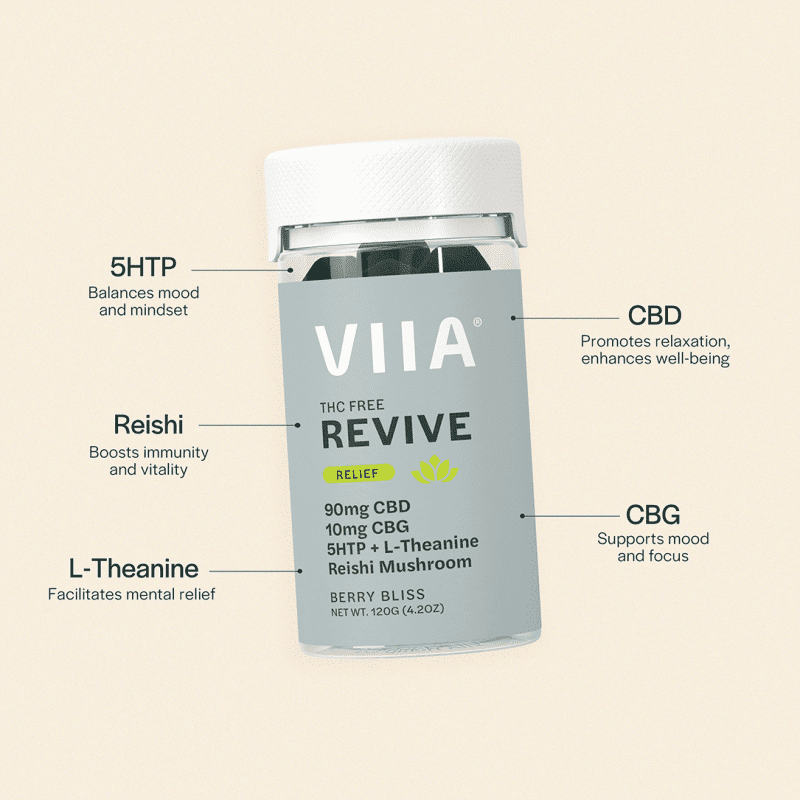 revive cbd relief gummies thc free 201096